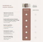 Zwanger Worden Vitamines - Preconceptie supplementen