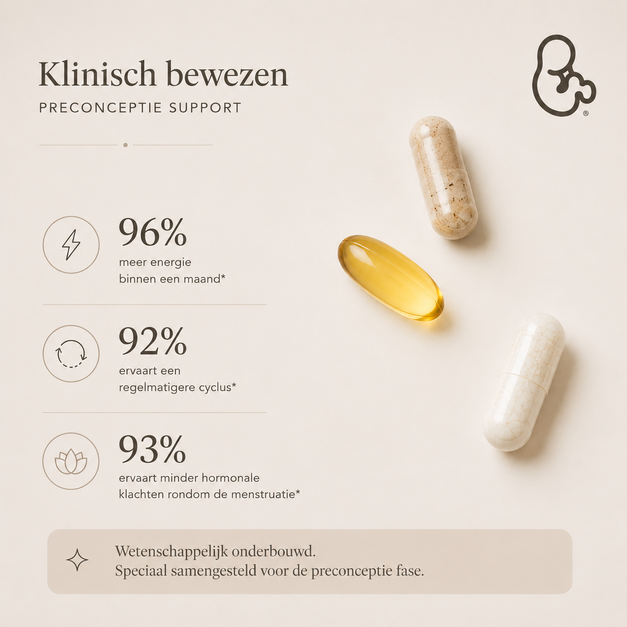 Zwanger Worden Vitamines - Preconceptie supplementen